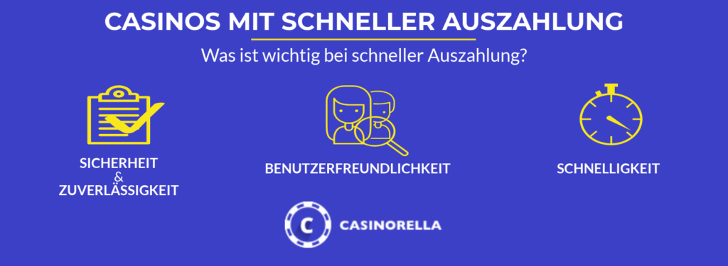 gewinn roulette null samstag lotto jackpot