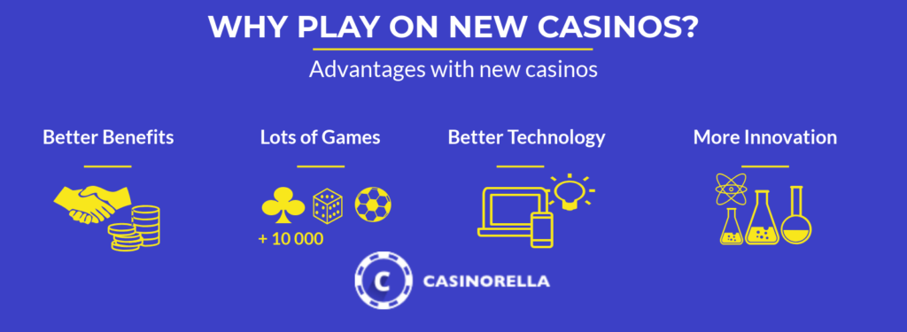 why play on new casinos